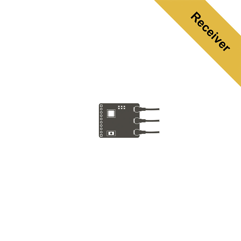 FrSky TDMX Tandem dual-band RX 2.4Ghz or 900Mhz